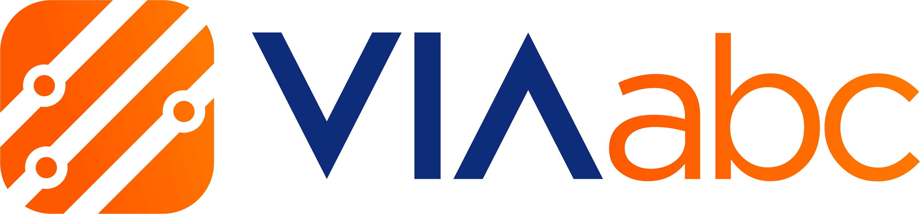 VIAabc